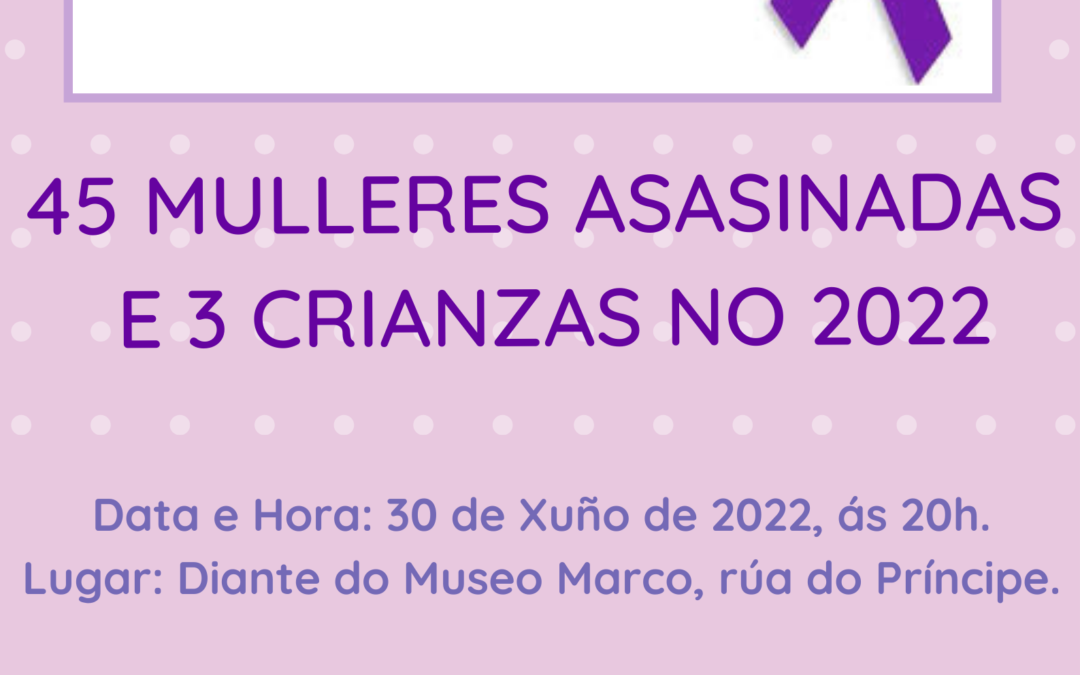 Concentración contra a violencia de Xénero. 30 de Xuño 2022 as 20h – Museo Marco